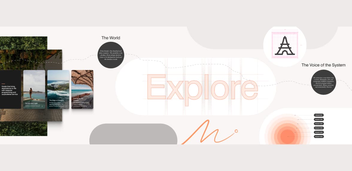 Marriott — UX Vision — slide 2 of 6